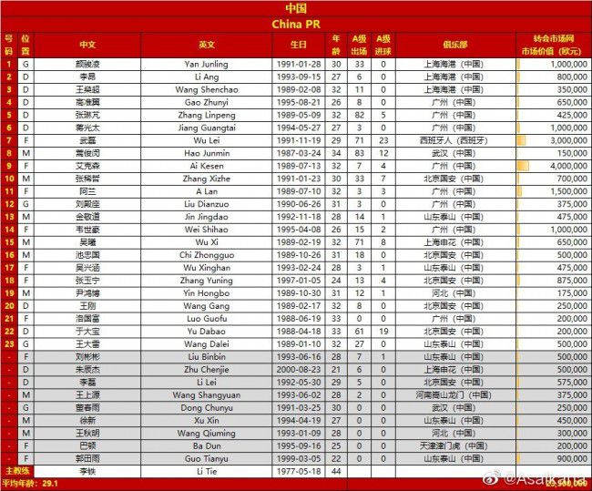 劳塔罗中场反抢帕耶罗后拿球突破到弧顶一脚远射破门，国米4-0乌迪内斯。